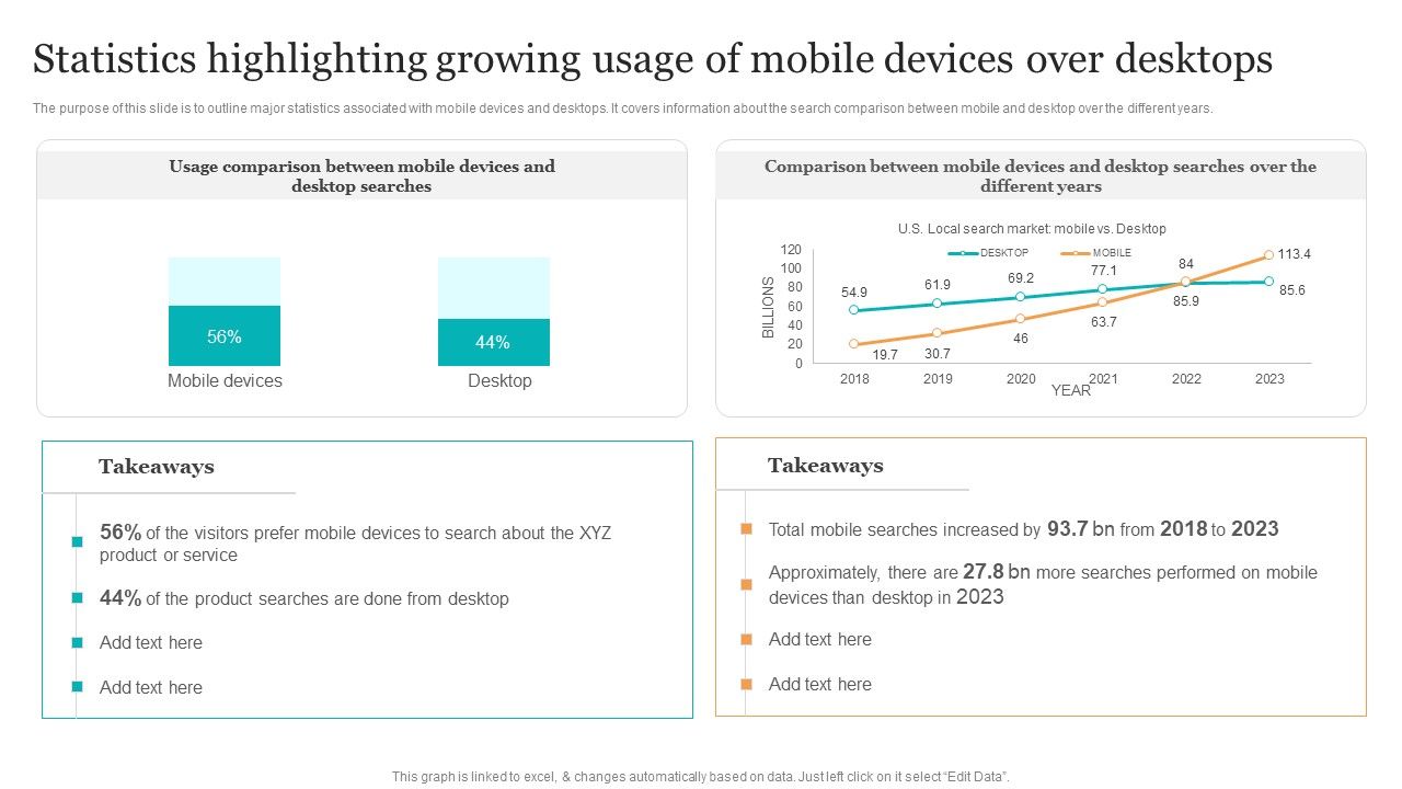 Statistics_Highlighting_Growing_Usage_Desktops_Search_Engine_Optimization_Services_To_Minimize_Demonstration_PDF_Slide_1.jpg