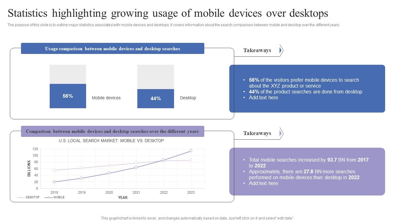 Statistics_Highlighting_Growing_Usage_Of_Mobile_Devices_Over_Desktops_Themes_PDF_Slide_1.jpg