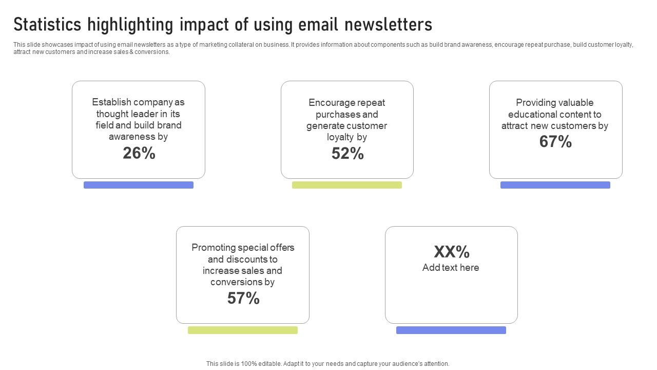 Statistics_Highlighting_Impact_Of_Using_Email_Newsletters_Ppt_PowerPoint_Presentation_File_Model_PDF_Slide_1.jpg