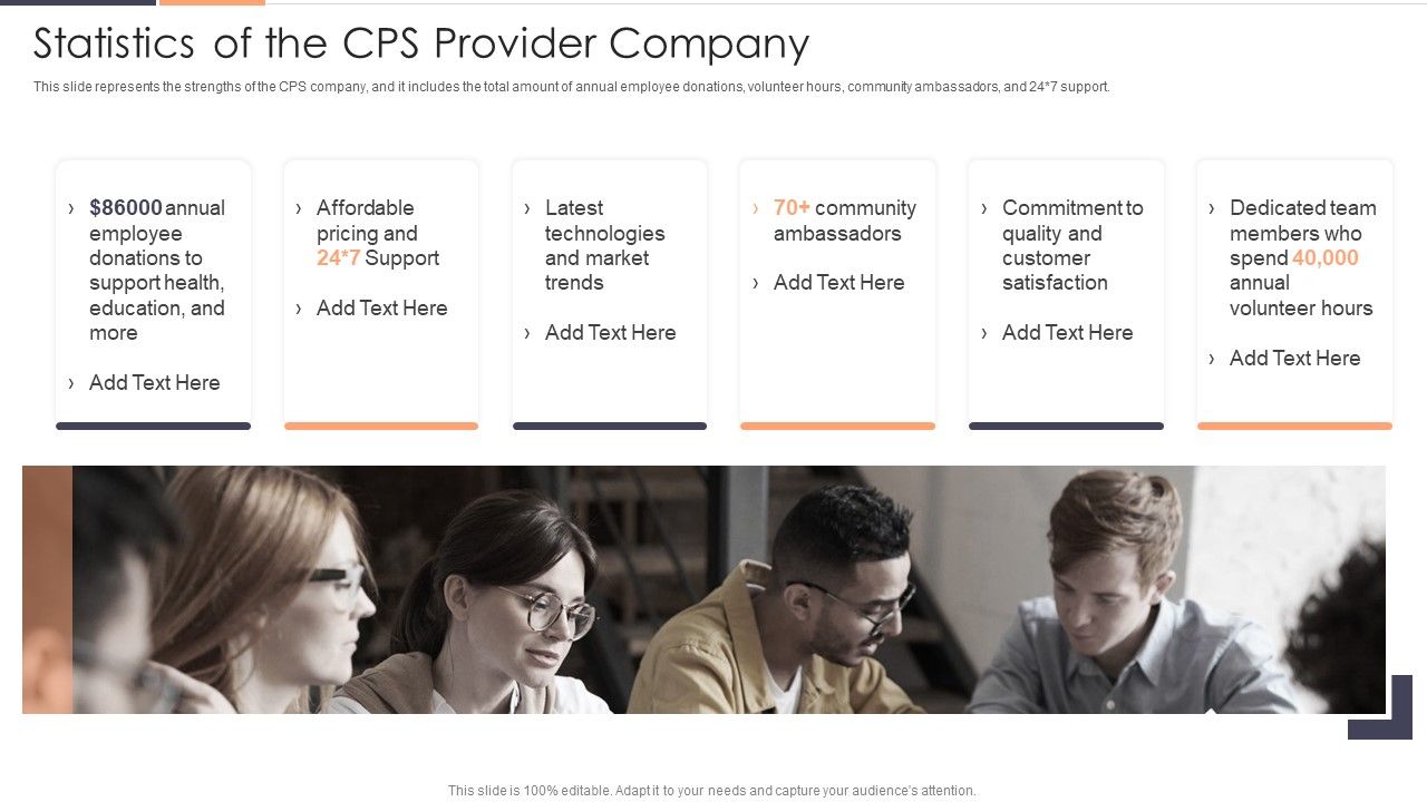 Statistics_Of_The_CPS_Provider_Company_Ppt_Slide_PDF_Slide_1.jpg