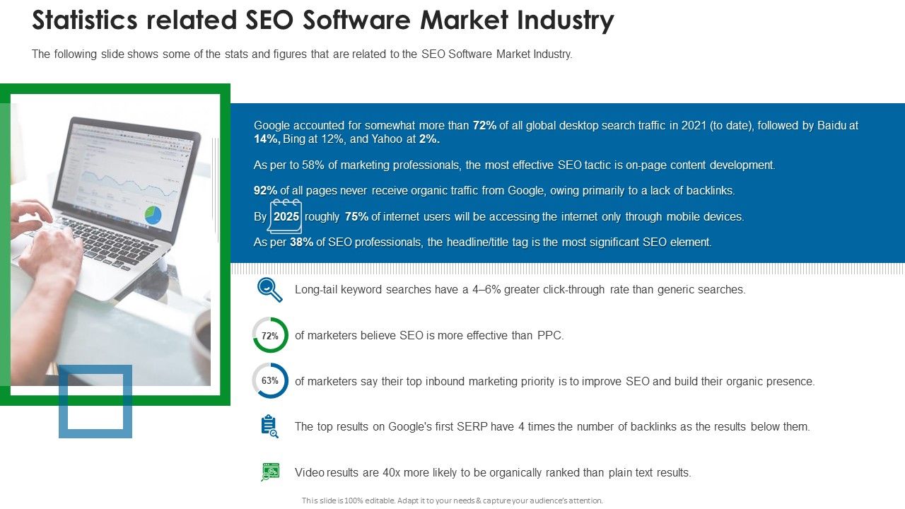 Statistics_Related_SEO_Software_Market_Industry_Summary_PDF_Slide_1.jpg