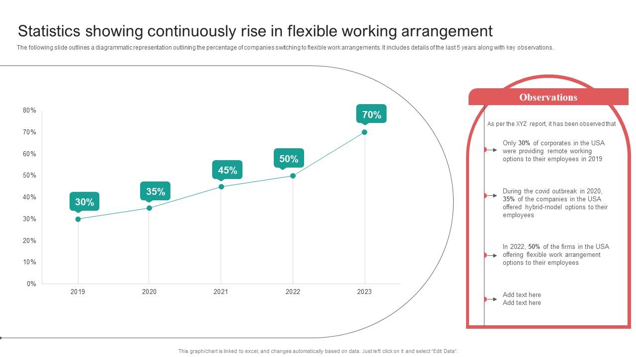 Statistics_Showing_Continuously_Rise_In_Flexible_Working_Arrangement_Summary_PDF_Slide_1.jpg