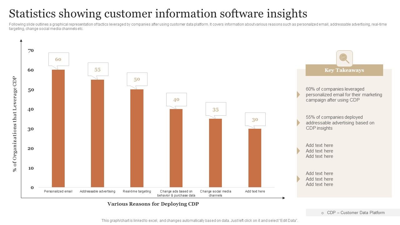 Statistics_Showing_Customer_Information_Software_Insights_Portrait_PDF_Slide_1.jpg