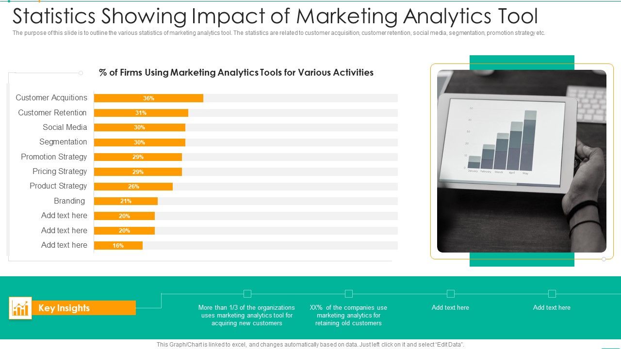 Statistics_Showing_Impact_Of_Marketing_Analytics_Tool_Background_PDF_Slide_1.jpg