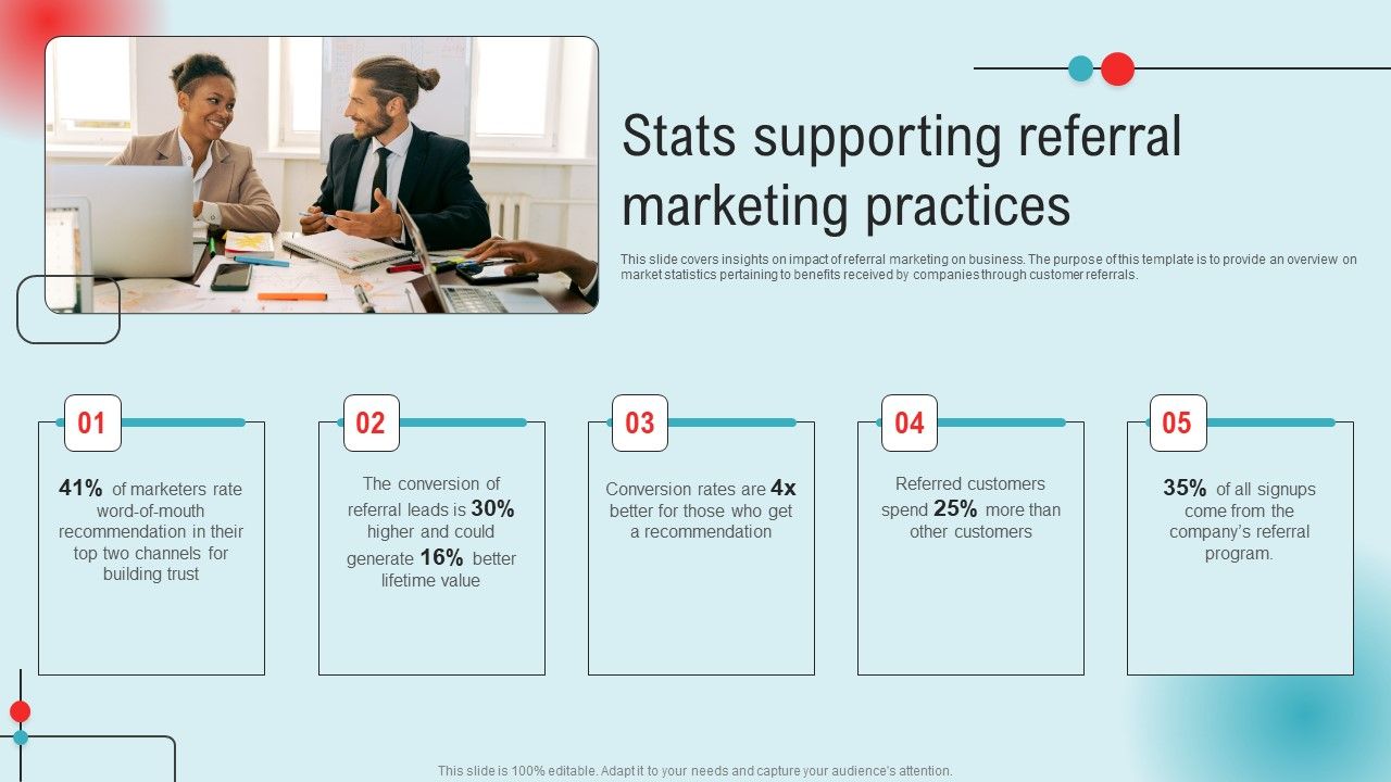 Stats_Supporting_Referral_Marketing_Practices_Ppt_PowerPoint_Presentation_Diagram_Images_PDF_Slide_1.jpg