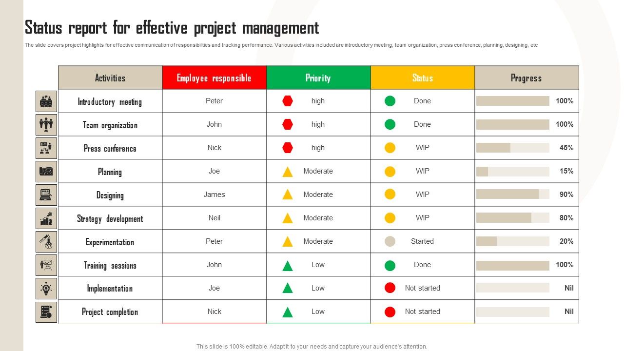 Status_Report_For_Effective_Project_Management_Infographics_PDF_Slide_1.jpg