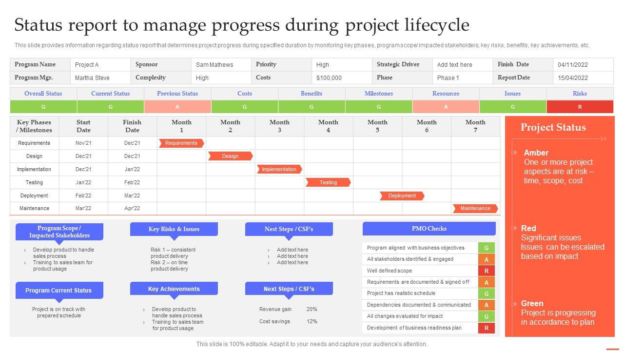 Status_Report_To_Manage_Progress_During_Efficient_Project_Administration_By_Leaders_Rules_PDF_Slide_1.jpg