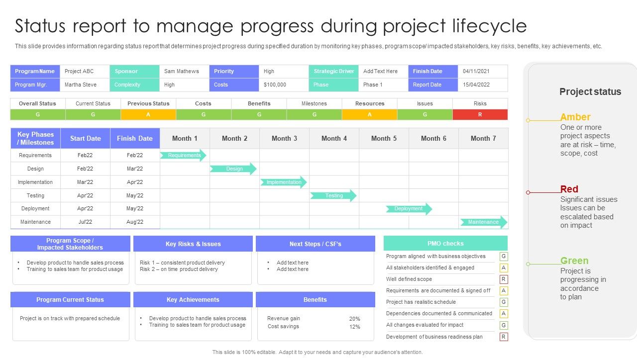 Status_Report_To_Manage_Progress_During_Project_Lifecycle_Project_Administration_Elements_PDF_Slide_1.jpg
