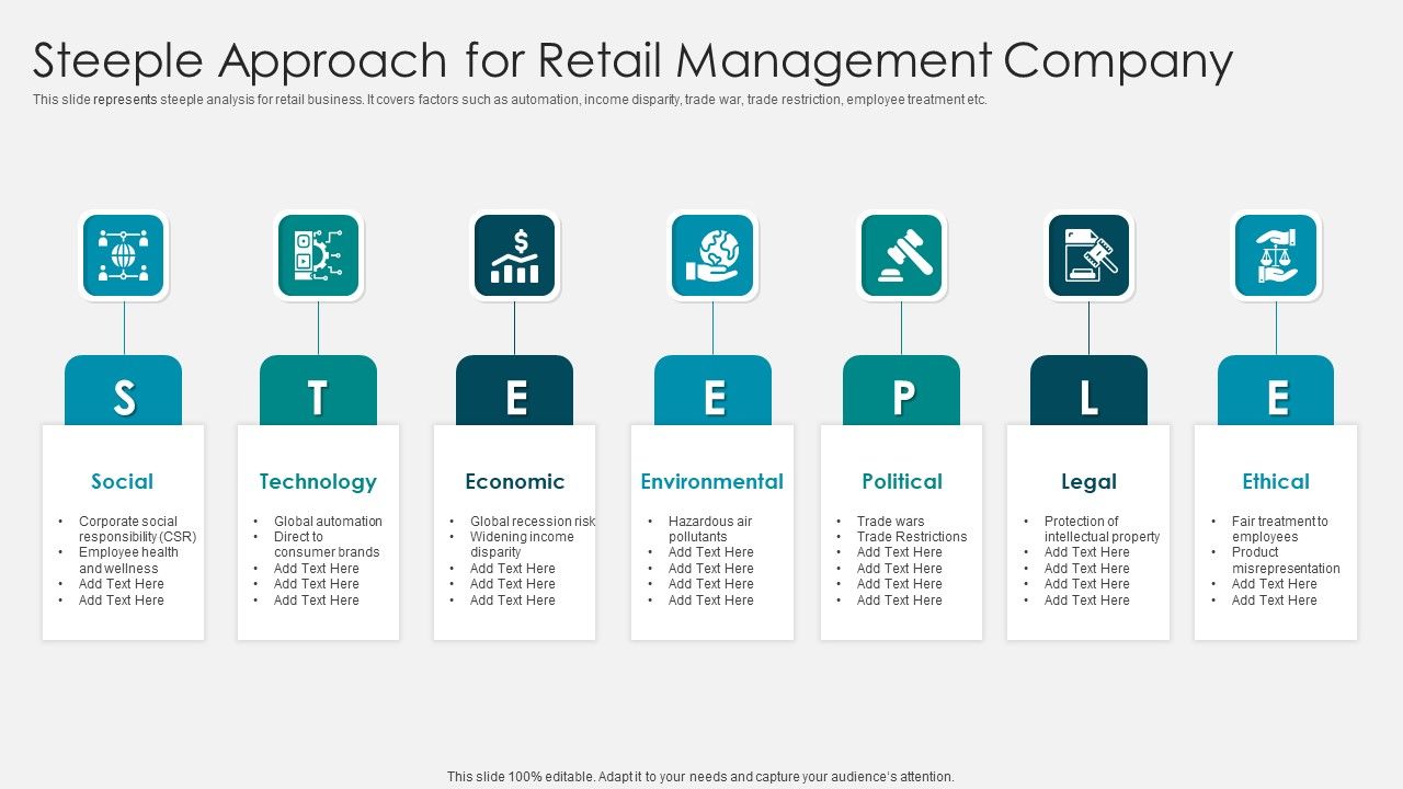 Steeple_Approach_For_Retail_Management_Company_Slides_PDF_Slide_1.jpg