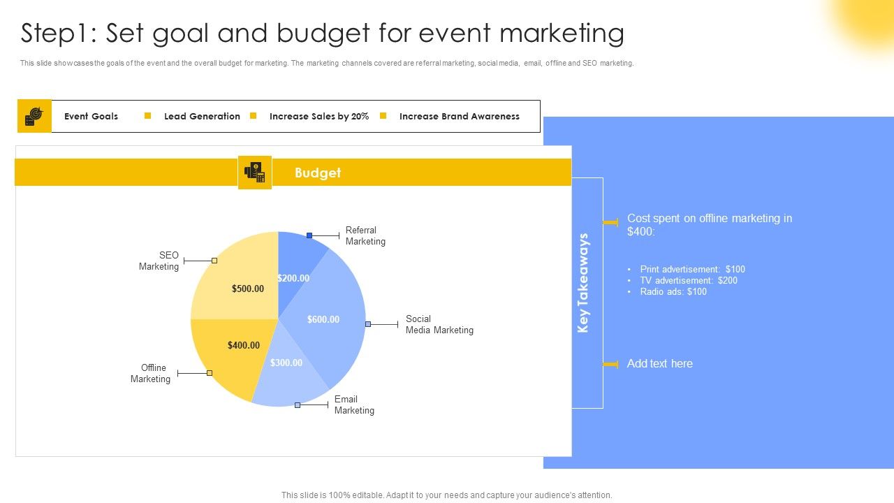 Step1_Set_Goal_And_Budget_For_Event_Marketing_Guidelines_PDF_Slide_1.jpg