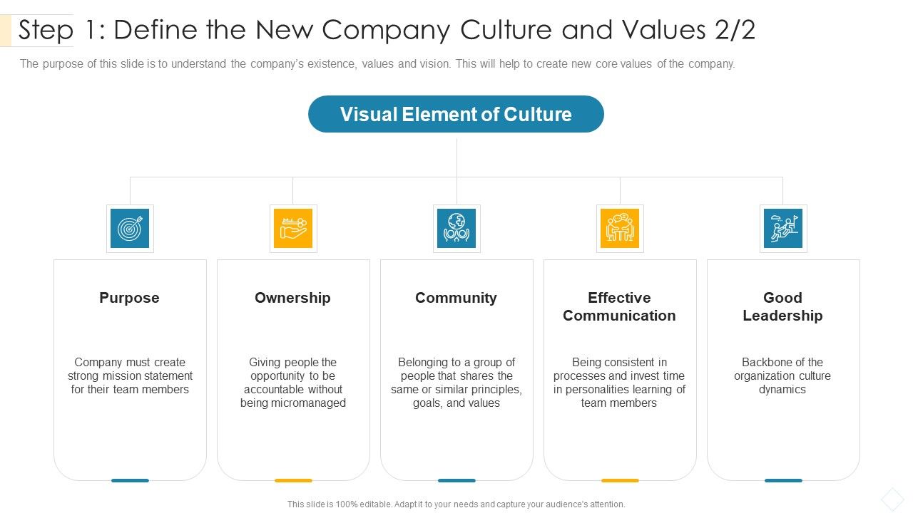 Step_1_Define_The_New_Company_Culture_And_Values_Purpose_Icons_PDF_Slide_1.jpg
