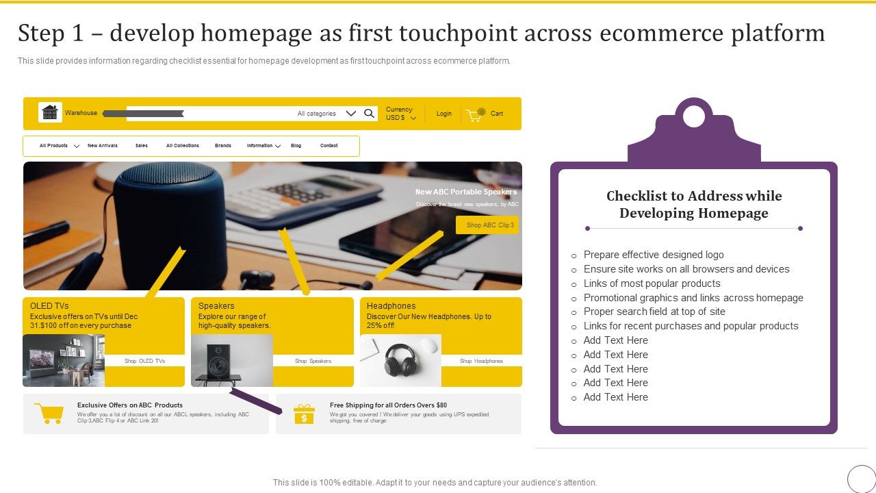 Step_1_Develop_Homepage_As_First_Touchpoint_Across_Ecommerce_Platform_Summary_PDF_Slide_1.jpg
