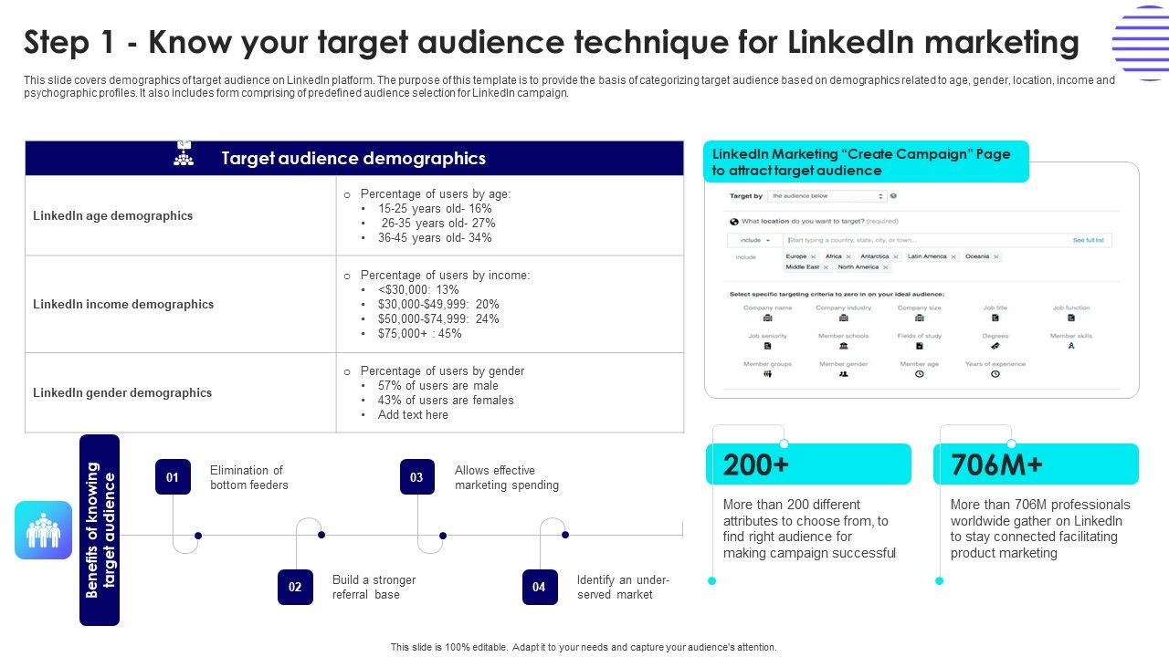 Step_1_Know_Your_Target_Audience_Technique_For_Linkedin_Marketing_Topics_PDF_Slide_1.jpg