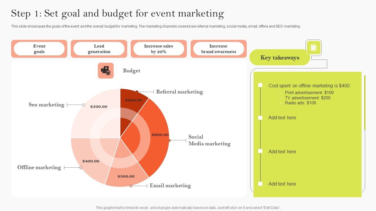 Step_1_Set_Goal_And_Budget_For_Event_Marketing_Ppt_Ideas_Grid_PDF_Slide_1.jpg