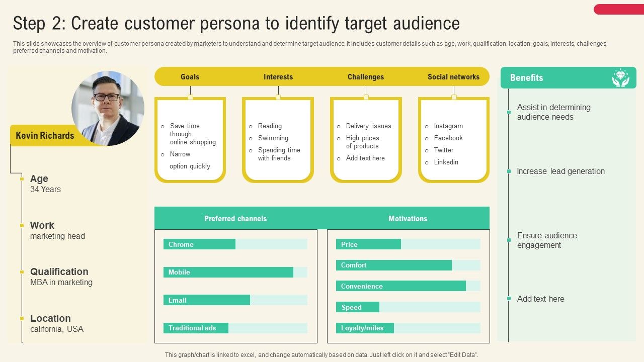 Step_2_Create_Customer_Persona_To_Identify_Target_Audience_Professional_PDF_Slide_1.jpg