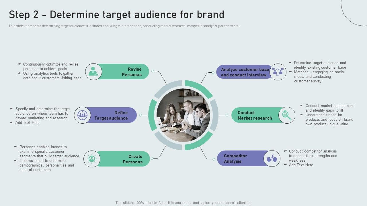 Step_2_Determine_Target_Audience_For_Brand_Techniques_To_Build_Private_Label_Brand_Portrait_PDF_Slide_1.jpg