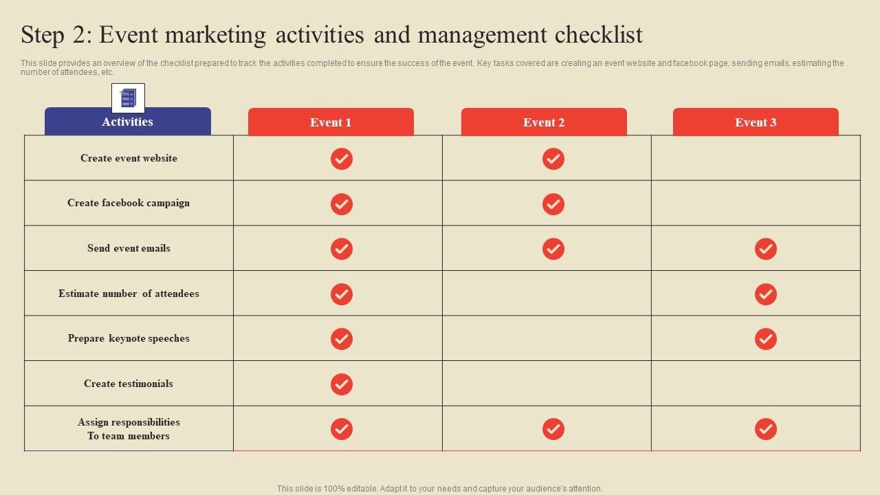 Step_2_Event_Marketing_Activities_And_Management_Checklist_Ppt_Outline_Layouts_PDF_Slide_1.jpg