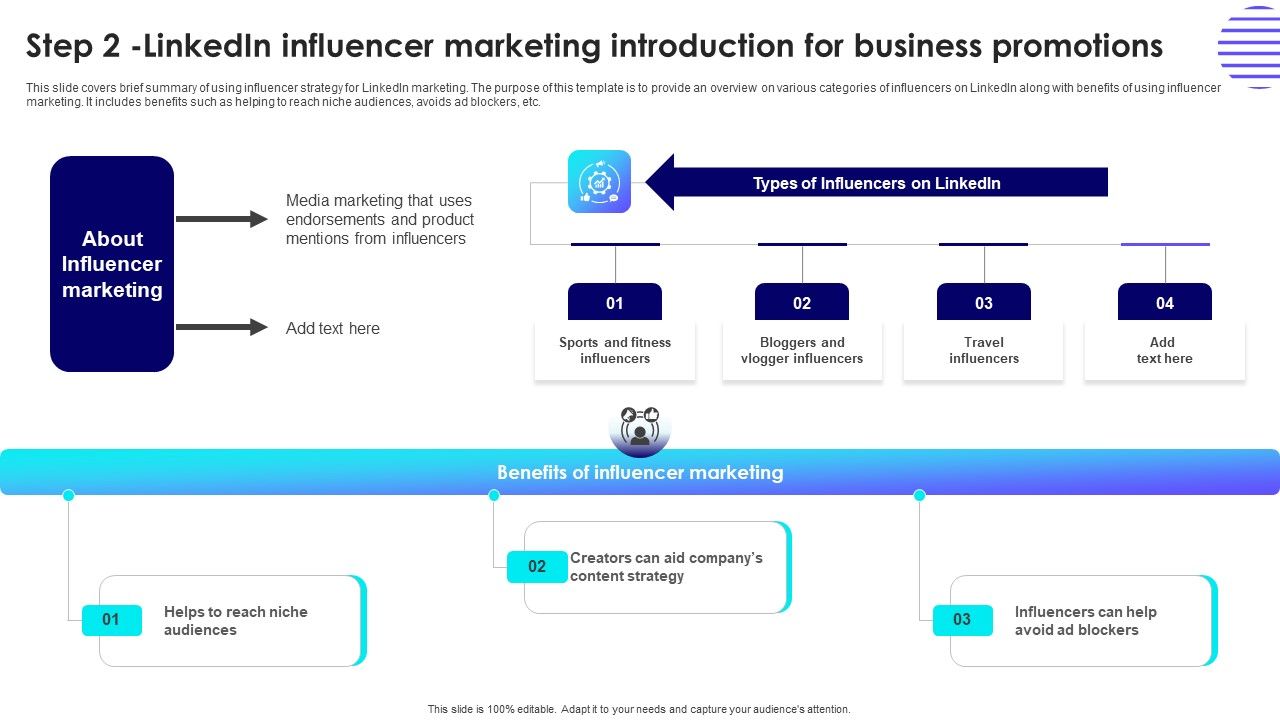 Step_2_Linkedin_Influencer_Marketing_Introduction_For_Business_Promotions_Graphics_PDF_Slide_1.jpg