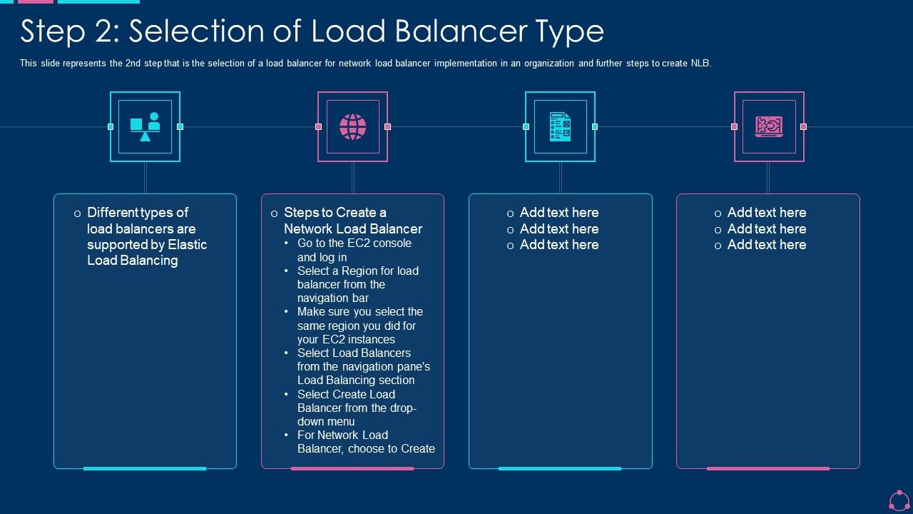 Step_2_Selection_Of_Load_Balancer_Type_Ppt_Gallery_Diagrams_PDF_Slide_1.jpg