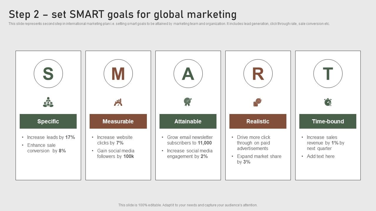 Step_2_Set_SMART_Goals_For_Global_Marketing_Formulating_Global_Marketing_Strategy_To_Improve_Mockup_PDF_Slide_1.jpg
