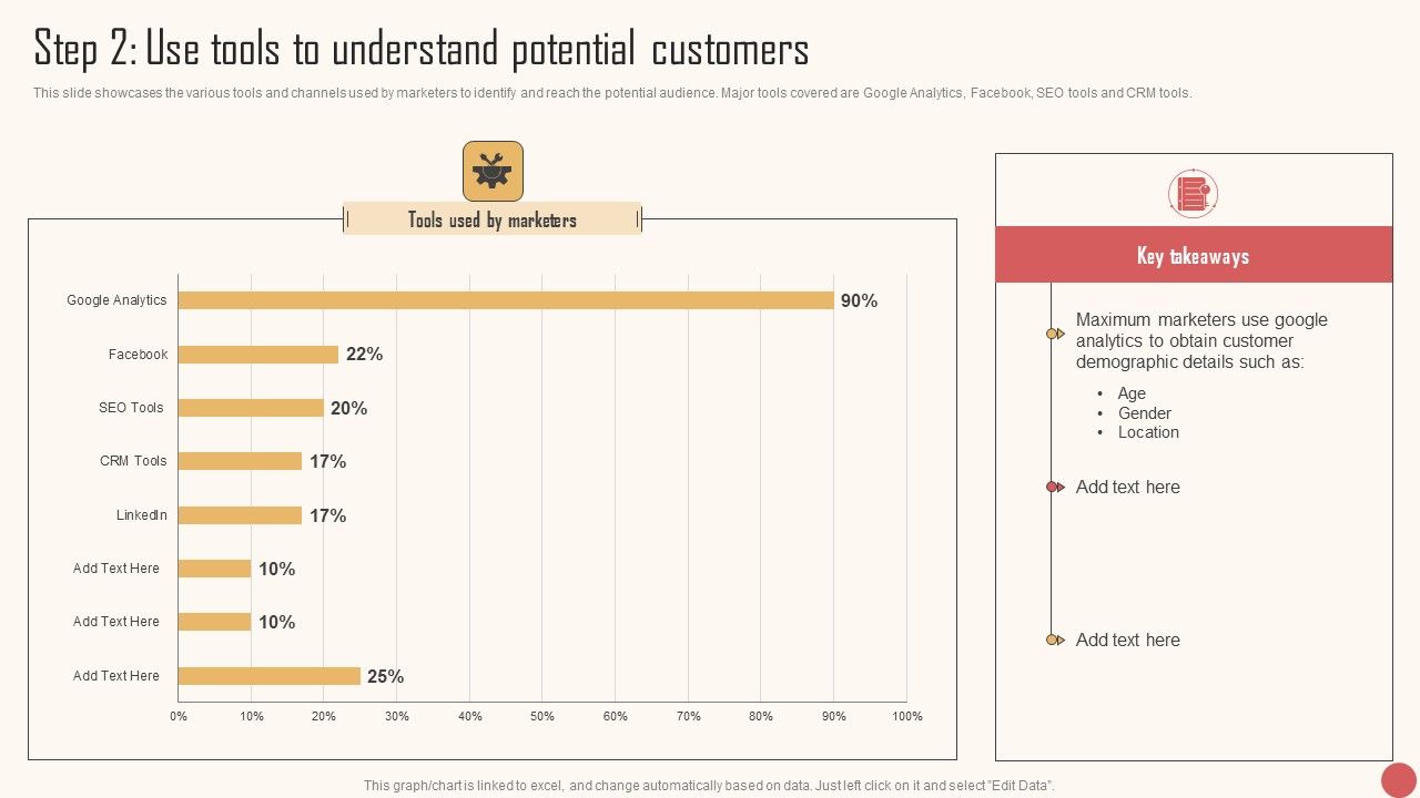 Step_2_Use_Tools_To_Understand_Potential_Customers_Themes_PDF_Slide_1.jpg