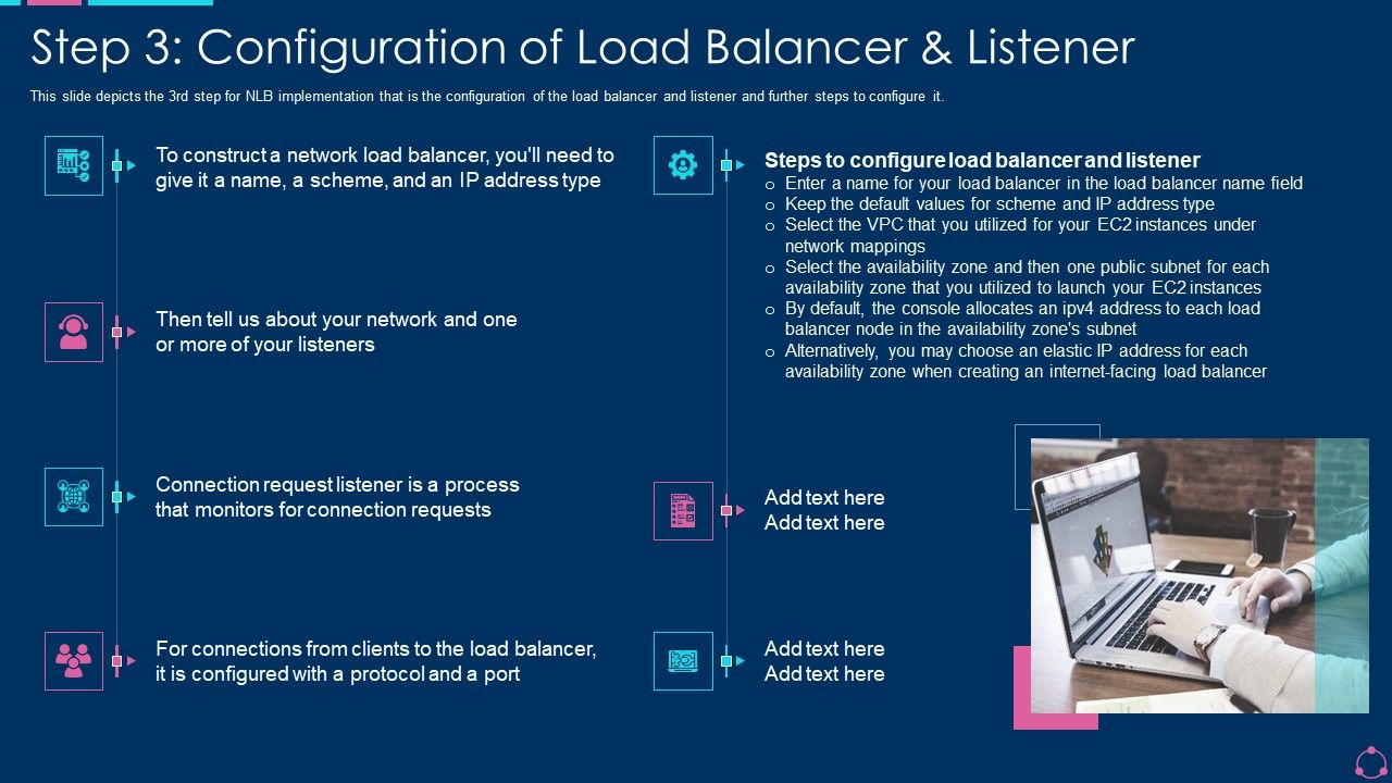 Step_3_Configuration_Of_Load_Balancer_And_Listener_Ppt_Ideas_Example_PDF_Slide_1.jpg