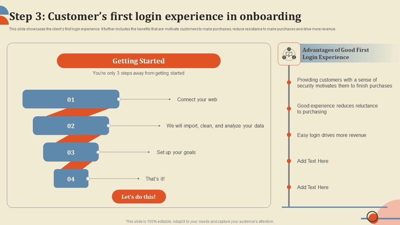 Step_3_Customers_First_Login_Experience_In_Onboarding_Ppt_PowerPoint_Presentation_Diagram_Templates_PDF_Slide_1.jpg