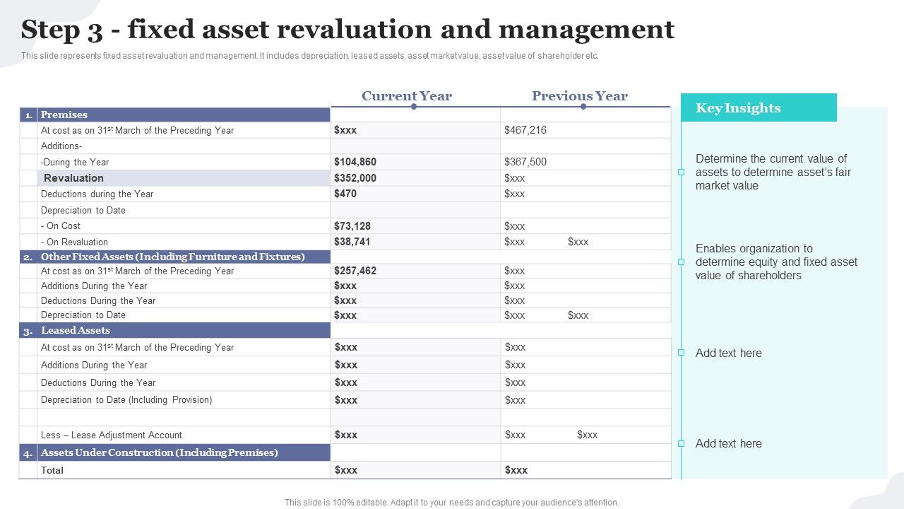 Step_3_Fixed_Asset_Revaluation_And_Management_Implementing_Fixed_Asset_Tracking_Solution_Background_PDF_Slide_1.jpg