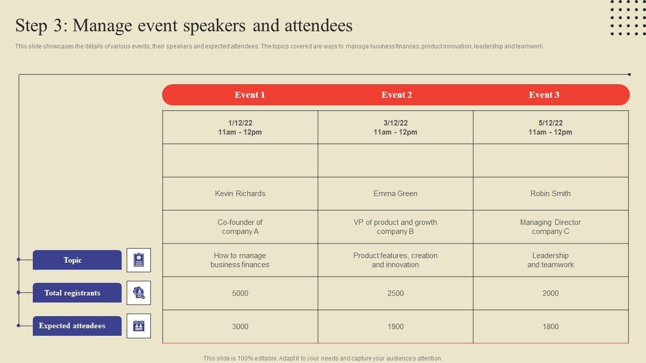 Step_3_Manage_Event_Speakers_And_Attendees_Ppt_Slides_Microsoft_PDF_Slide_1.jpg