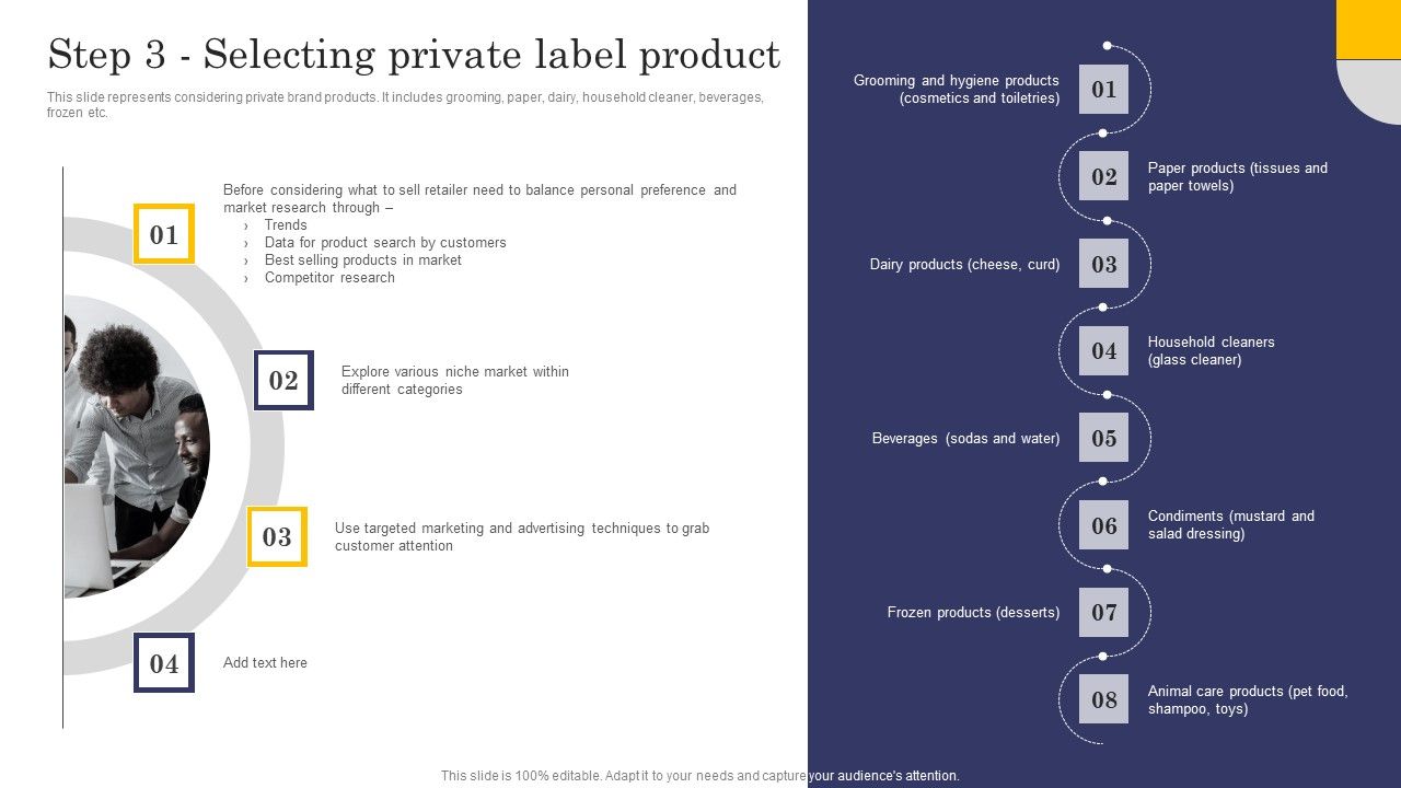 Step_3_Selecting_Private_Label_Product_Ideas_PDF_Slide_1.jpg
