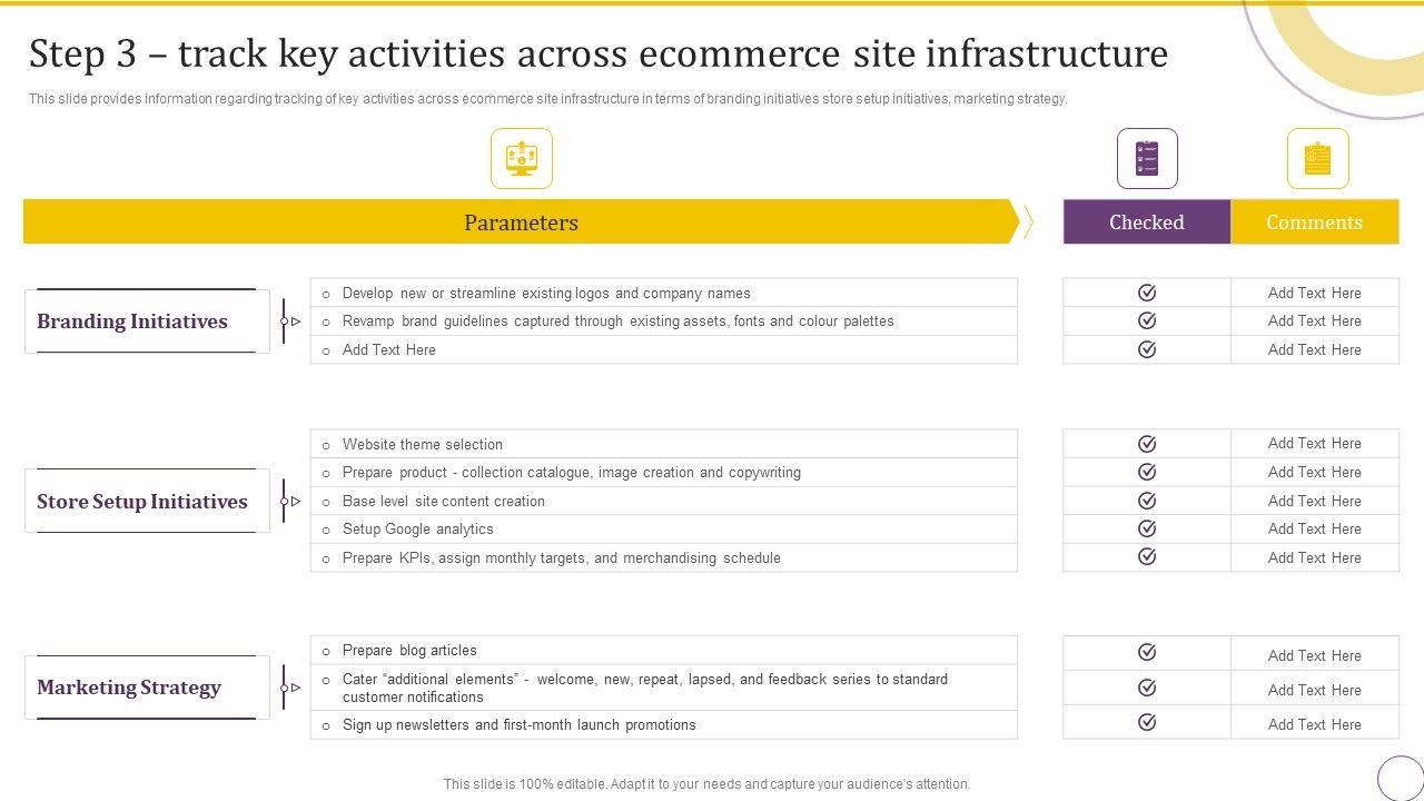 Step_3_Track_Key_Activities_Across_Ecommerce_Site_Infrastructure_Themes_PDF_Slide_1.jpg
