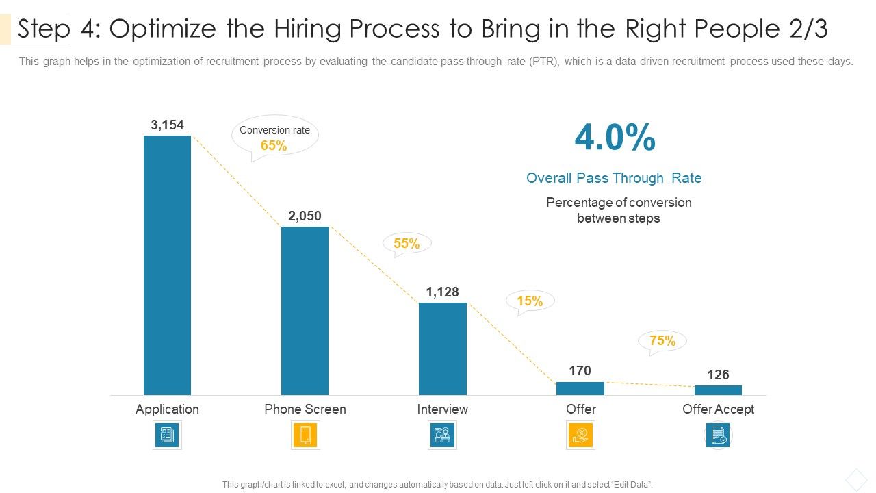 Step_4_Optimize_The_Hiring_Process_To_Bring_In_The_Right_People_Accept_Clipart_PDF_Slide_1.jpg