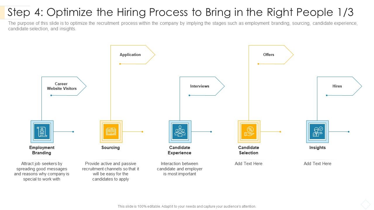 Step_4_Optimize_The_Hiring_Process_To_Bring_In_The_Right_People_Career_Mockup_PDF_Slide_1.jpg