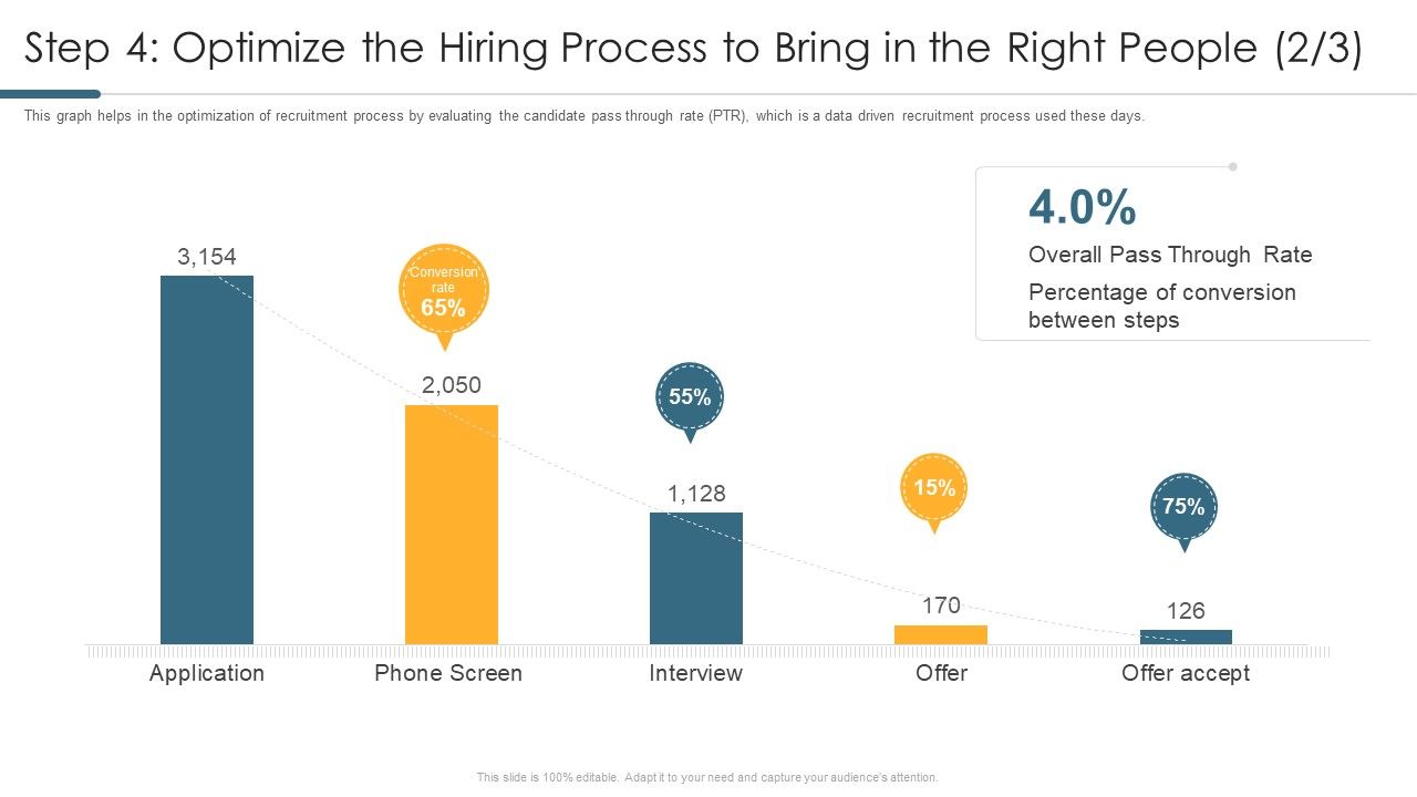 Step_4_Optimize_The_Hiring_Process_To_Bring_In_The_Right_People_Grid_Portrait_PDF_Slide_1.jpg
