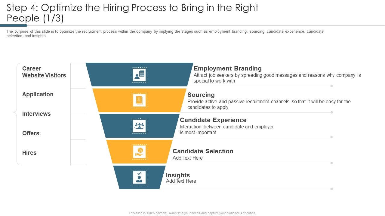 Step_4_Optimize_The_Hiring_Process_To_Bring_In_The_Right_People_Growth_Elements_PDF_Slide_1.jpg