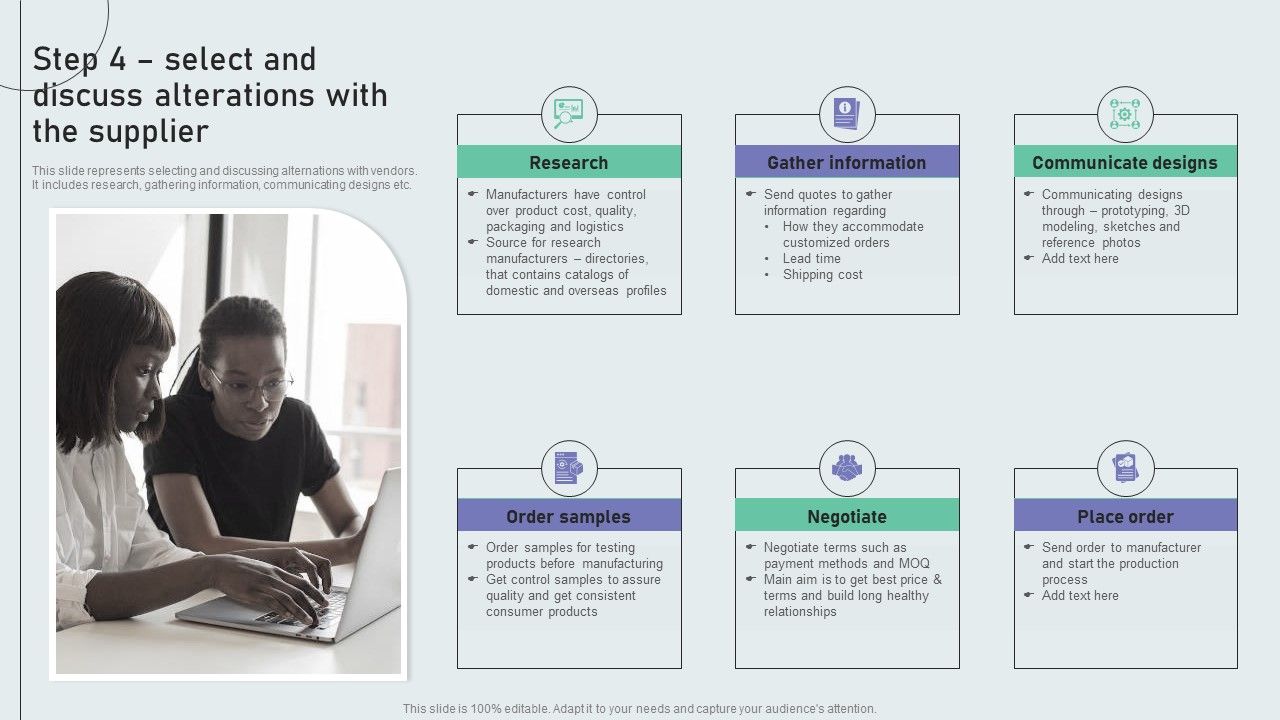 Step_4_Select_And_Discuss_Alterations_With_The_Supplier_Techniques_To_Build_Private_Label_Brand_Designs_PDF_Slide_1.jpg