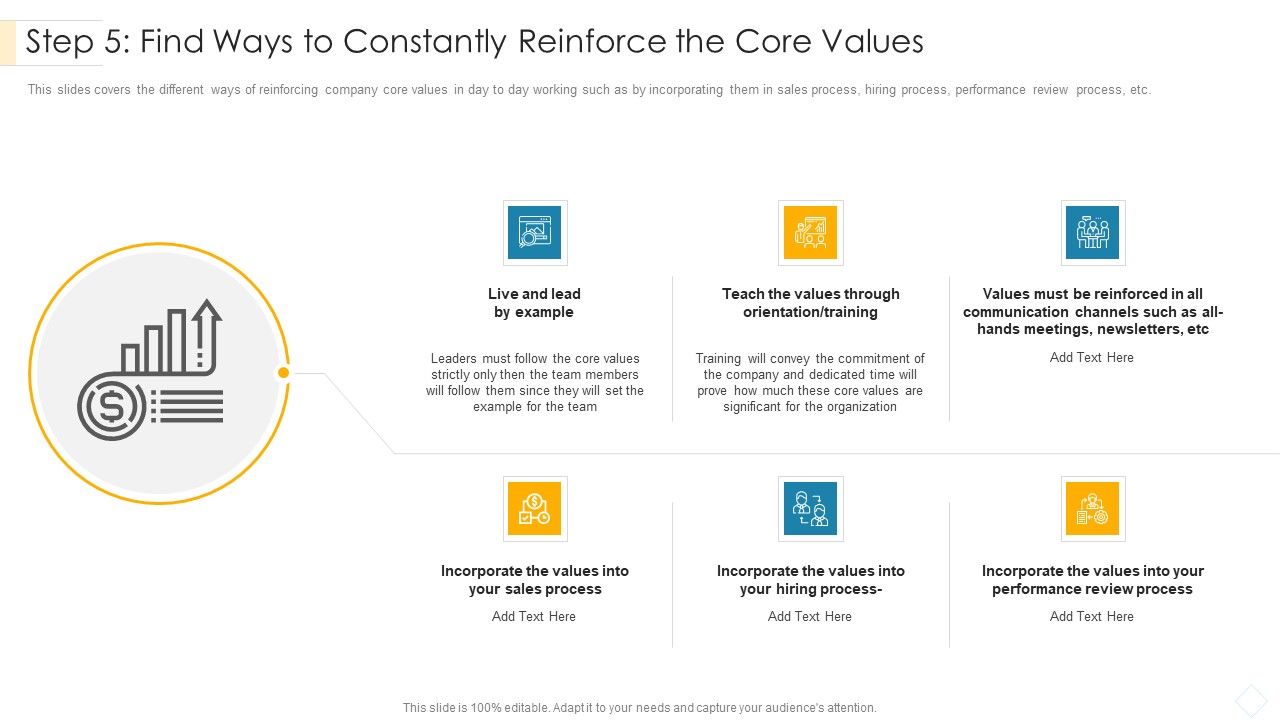 Step_5_Find_Ways_To_Constantly_Reinforce_The_Core_Values_Introduction_PDF_Slide_1.jpg