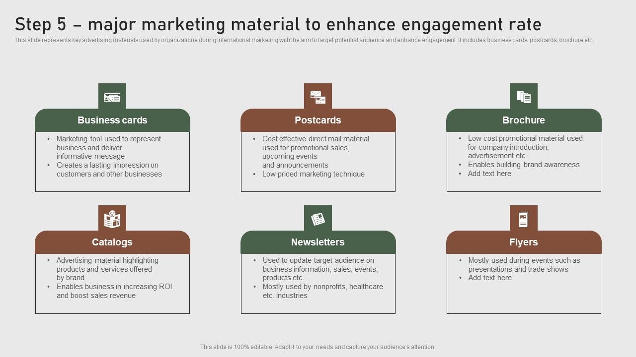 Step_5_Major_Marketing_Material_To_Enhance_Formulating_Global_Marketing_Strategy_To_Improve_Elements_PDF_Slide_1.jpg
