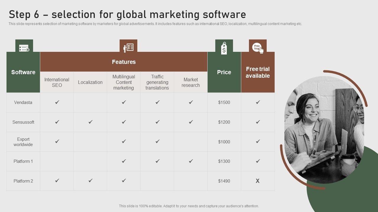 Step_6_Selection_For_Global_Marketing_Software_Formulating_Global_Marketing_Strategy_To_Improve_Template_PDF_Slide_1.jpg