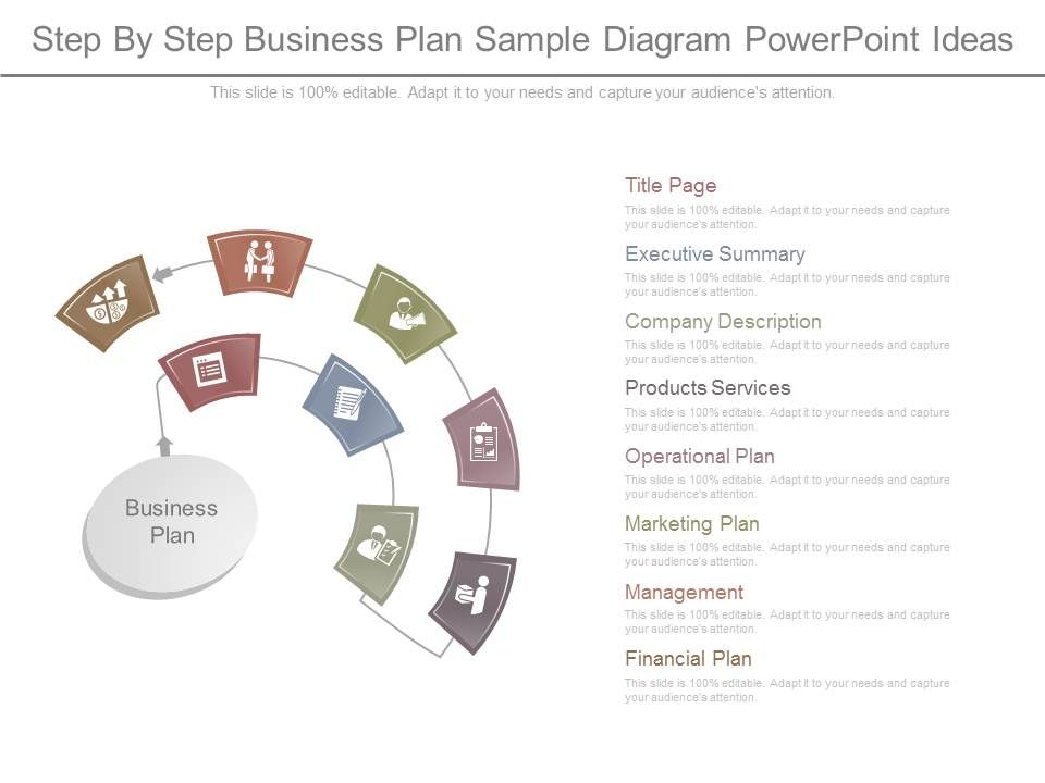 Step_By_Step_Business_Plan_Sample_Diagram_Powerpoint_Ideas_1.jpg