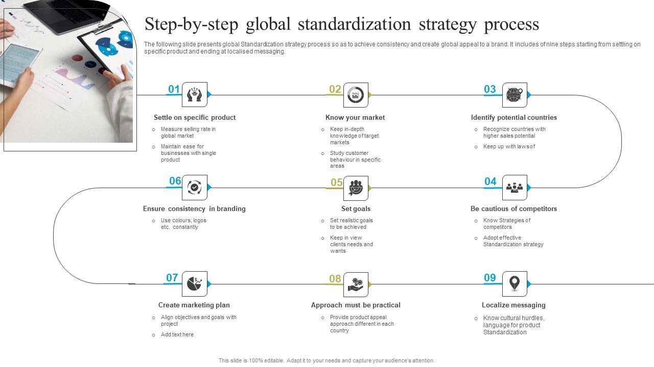 Step_By_Step_Global_Standardization_Strategy_Process_Information_PDF_Slide_1.jpg