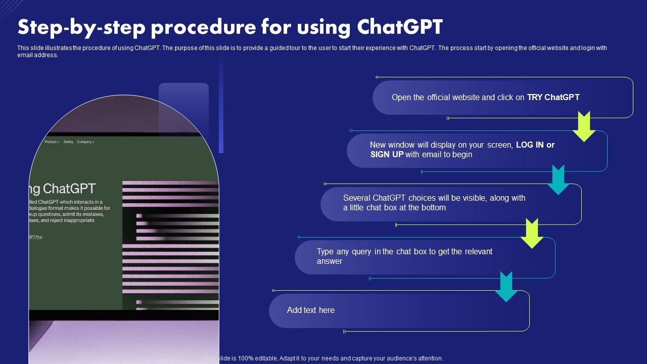 Step_By_Step_Procedure_For_Using_Chatgpt_Chat_Generative_Pre_Trained_Transformer_Designs_PDF_Slide_1.jpg