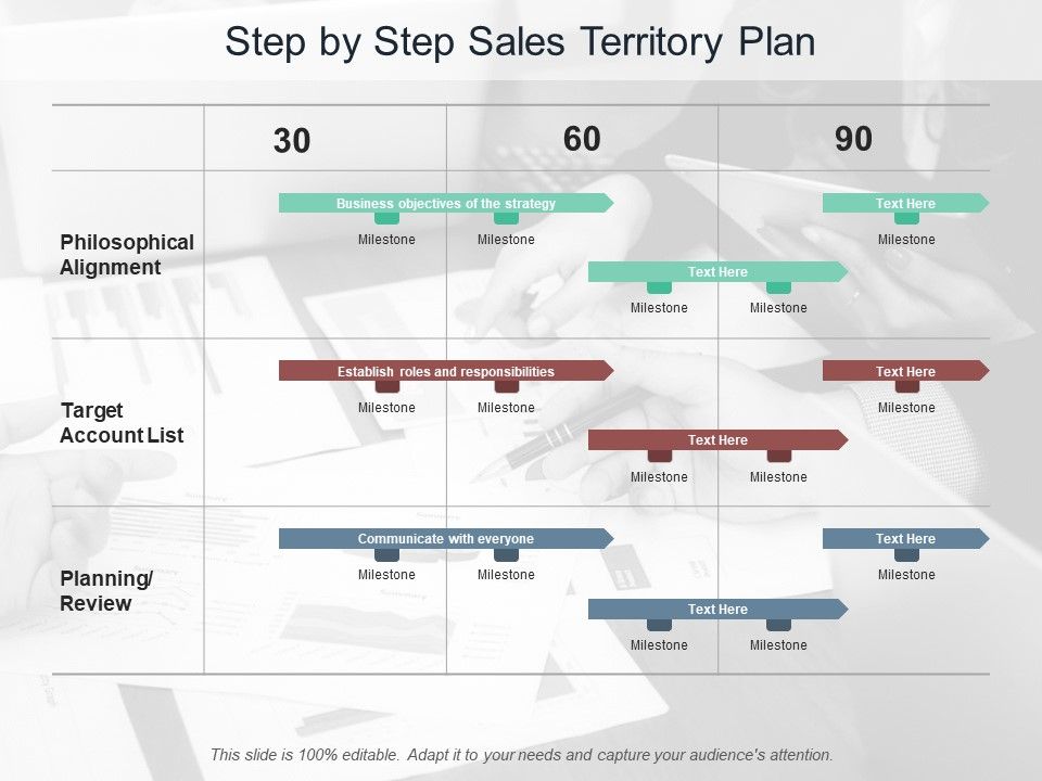 Step_By_Step_Sales_Territory_Plan_Ppt_PowerPoint_Presentation_Slides_Gallery_Slide_1.jpg
