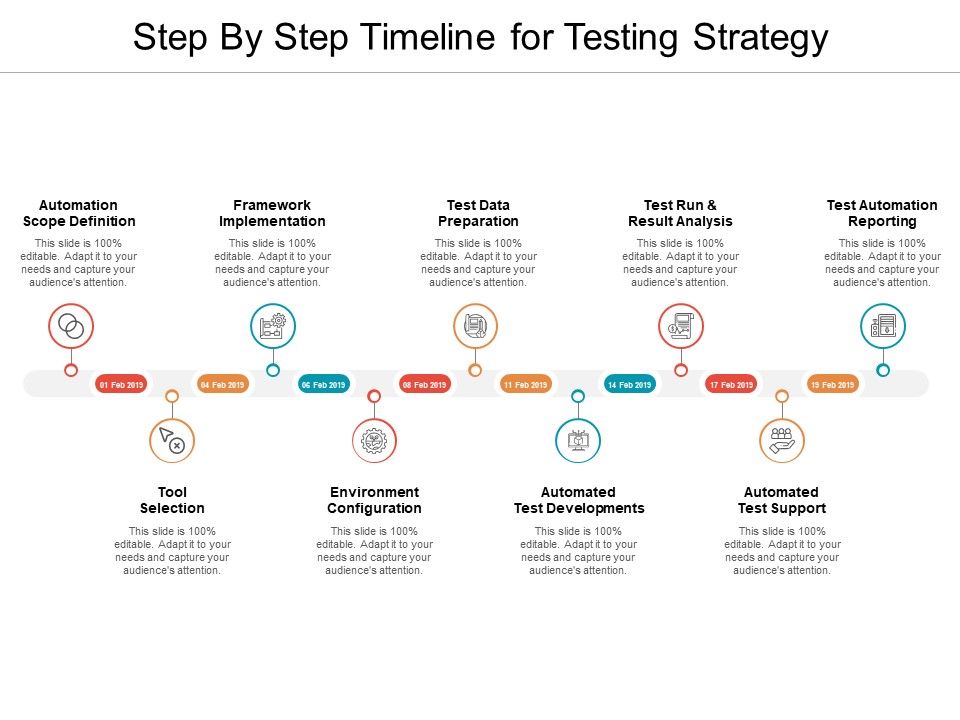 Step_By_Step_Timeline_For_Testing_Strategy_Ppt_PowerPoint_Presentation_Professional_Format_Slide_1.jpg