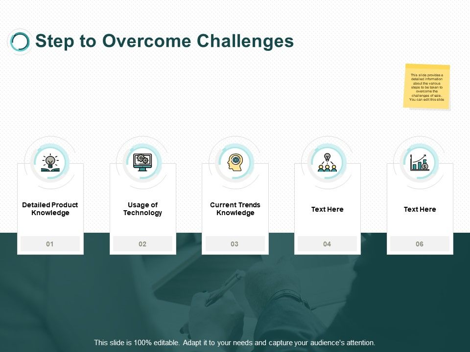 Step_To_Overcome_Challenges_Knowledge_Ppt_PowerPoint_Presentation_Slides_Summary_Slide_1.jpg