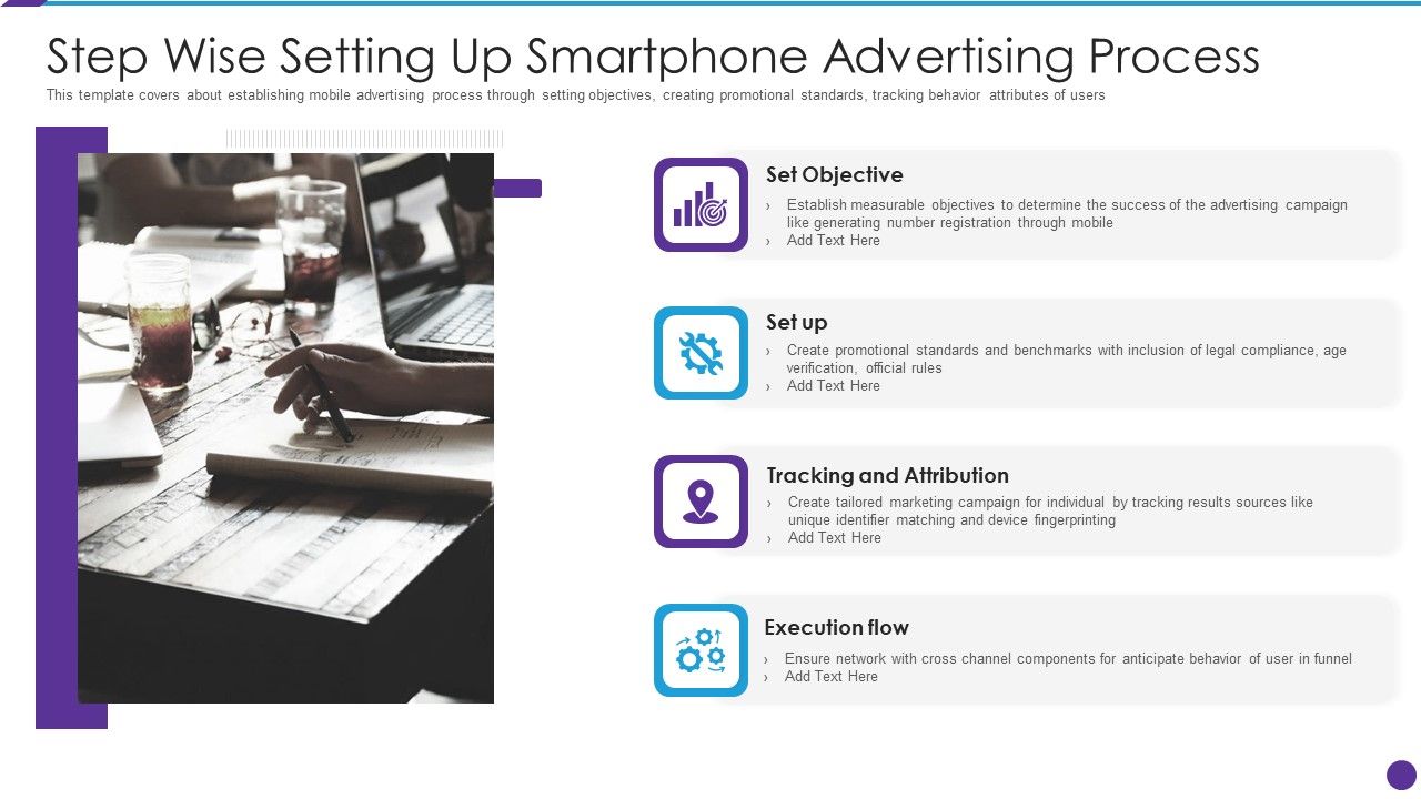 Step_Wise_Setting_Up_Smartphone_Advertising_Process_Sample_PDF_Slide_1.jpg