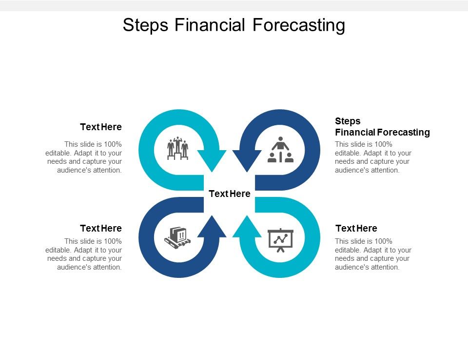 Steps_Financial_Forecasting_Ppt_PowerPoint_Presentation_Infographic_Template_Example_Topics_Cpb_Slide_1.jpg