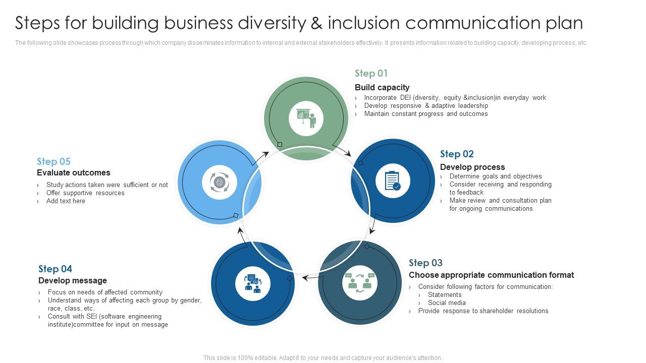 Steps_For_Building_Business_Diversity_And_Inclusion_Communication_Plan_Mockup_PDF_Slide_1.jpg