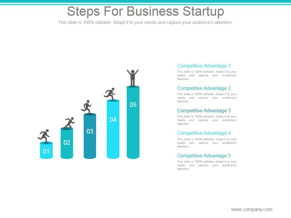 Steps_For_Business_Startup_Ppt_PowerPoint_Presentation_Summary_Slide_1.jpg