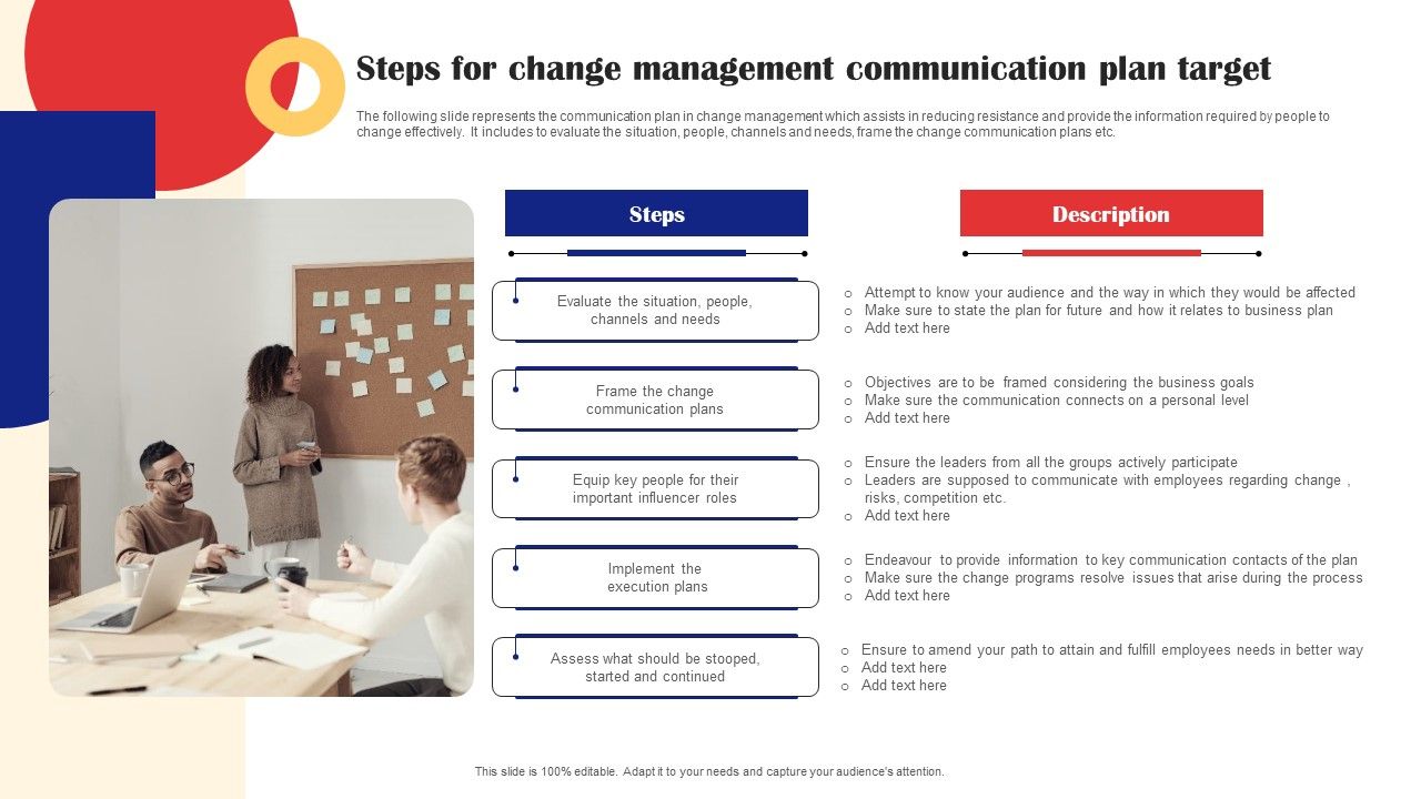 Steps_For_Change_Management_Communication_Plan_Target_Ideas_PDF_Slide_1.jpg